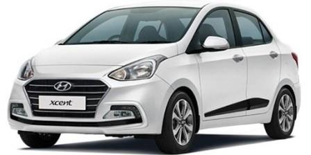 Madurai to Tiruchendur Taxi Packages